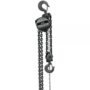JET S90 Series Manual Chain