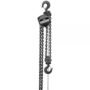 JET S90 Series Manual Chain